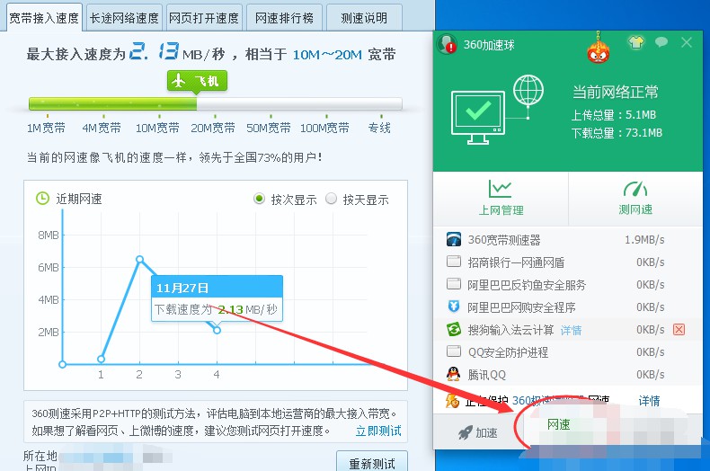 1-寬帶網(wǎng)速問(wèn)題