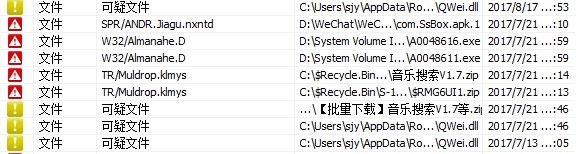 一、小紅傘殺毒軟件怎么樣？