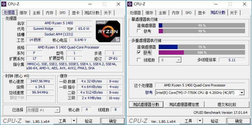 e-CPU-Z（查看CPU所有參數的），GPU-Z（查看顯卡所有參數的）
