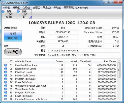 方法5：檢查硬盤！