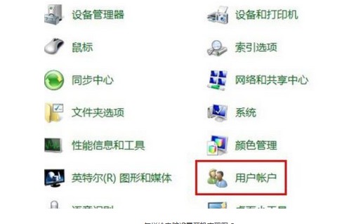 2-“用戶賬戶”圖標(biāo)