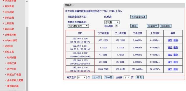 e-系統工具—流量統計中查找